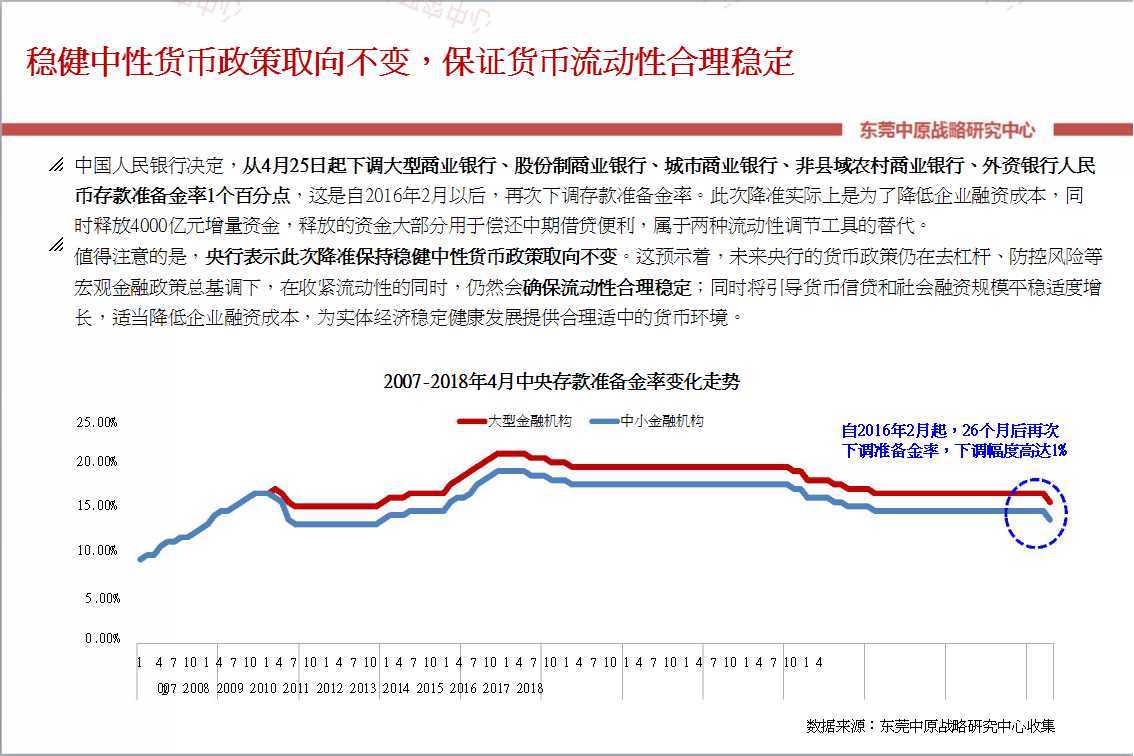 中原:五一前多地出台楼市调控 强力打击\＂炒房\＂行为