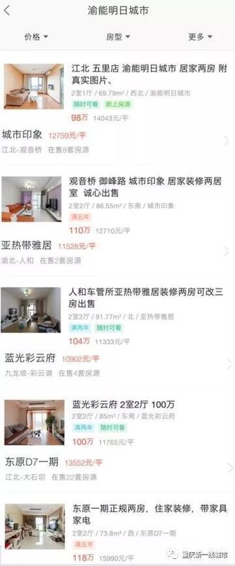 在重庆买房有总价约束，200万以内的房子流通性最好!