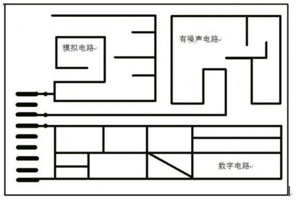 画PCB板,数字地和模拟地怎么弄?请高手指点_