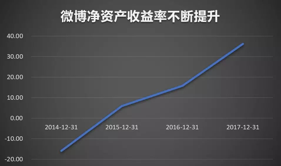 吓出一身冷汗！这家公司回归A股前爆雷 股价一天暴跌14%！