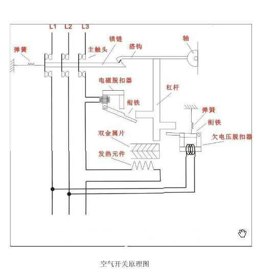 哪位高手给我解释解释电磁脱扣器和欠电压脱扣