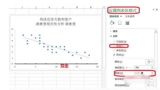 有几种点的散点图,在excel里面怎么做啊_360问