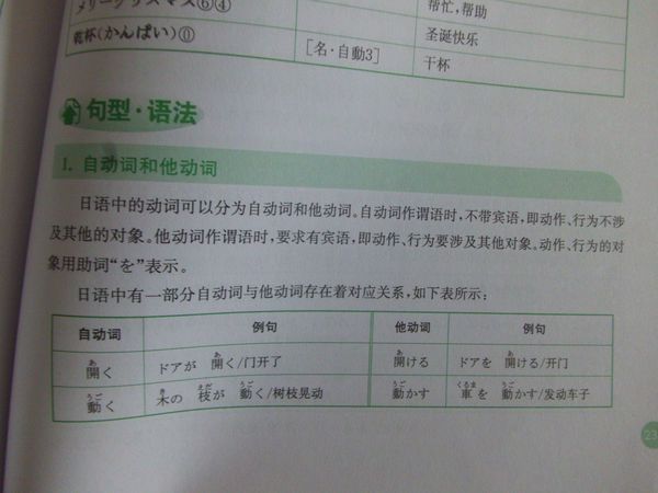 日语一类动词和二类动词以LU结尾的怎么区分