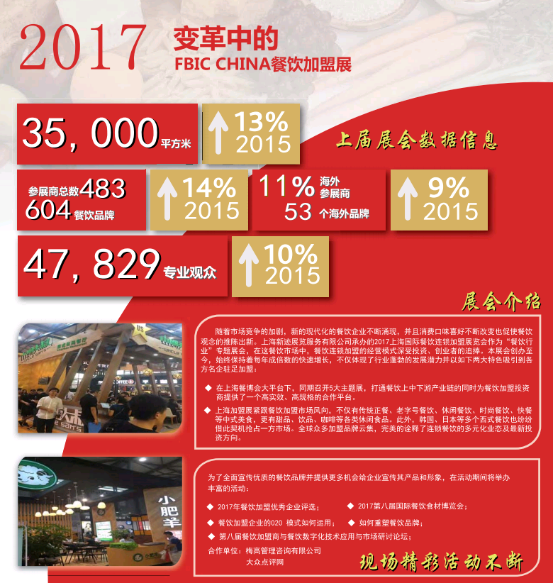 2017上海餐饮数字化管理展(图3) 2017上海餐饮数字化管理展(图3)