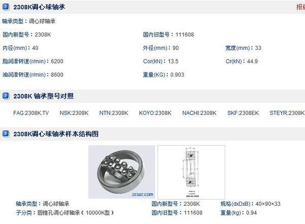 一类轴承 111608 新型号是什么_360问答