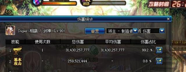 DNF: 国服第一高面板? 剑魂站街14万物攻!