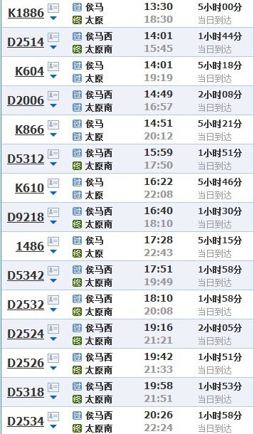 侯马到上海的火车路线怎么走_360问答