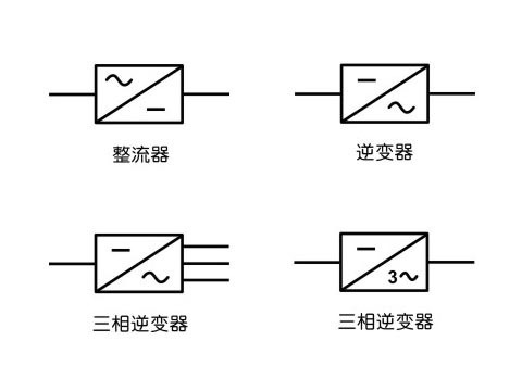 整流器在电路图上的符号是什么?_360问答