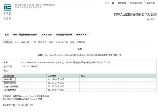 股价上涨交易却亏了?一文看懂港股交易费用