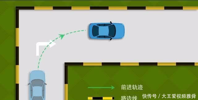 窄路转弯应该在什么时候打方向?这一点太关键