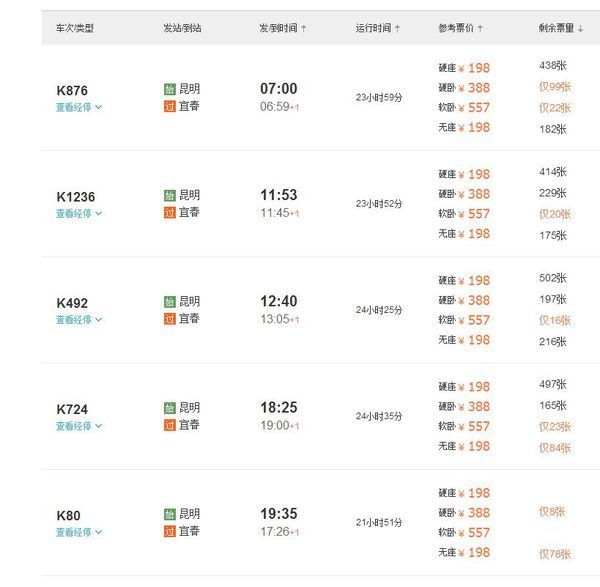 云南丽江到江西宜春铁路线