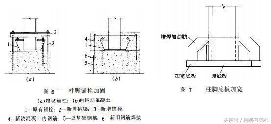 1.5厚白钢板价格 钢结构蹦极施工 第5张 1.5厚白钢板价格 钢结构蹦极施工 第5张