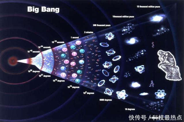 你知道吗，宇宙自从大爆炸开始就一直加速膨胀，虽然我们感觉不到