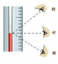 用温度计测液体温度,读数时视线应与温度计中