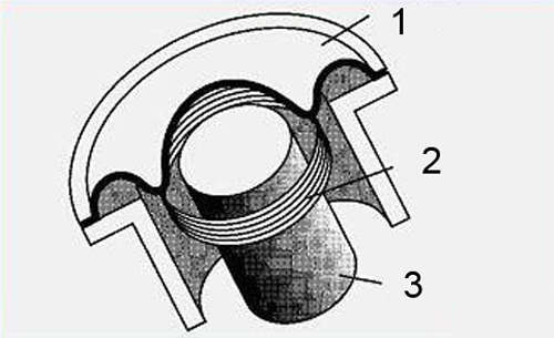 动铁耳机和动圈入耳式耳机的区别_360问答