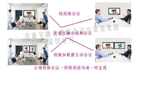 南京网络视频会议系统厂家哪家好?527轻会议