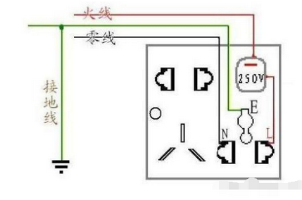 五孔墙壁插座怎么接线没有地线_360问答