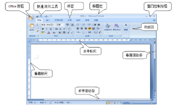 word2007工作界面包含哪些元素?_360问答