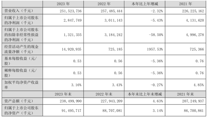 福建永泰縣迅普科技有限公司（福建永泰縣迅普科技有限公司招聘）