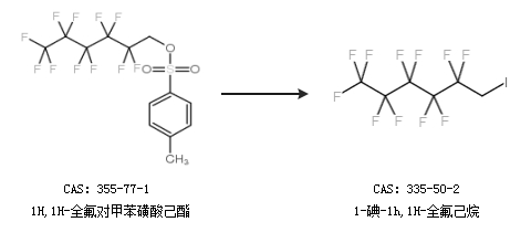 1-碘-1h,1H-全氟己烷的合成路线有哪些?_360问