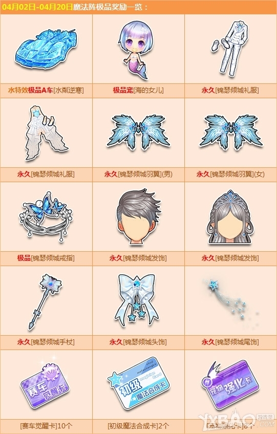 《QQ飞车》魔法阵浪漫回归 赢水特效极品A车