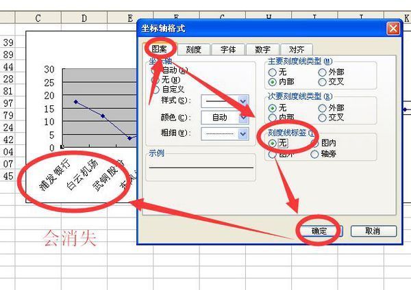 wps excel 中折线图的横坐标与选择的数据不一