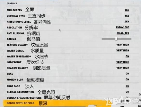 正当防卫3设置界面中文翻译对照一览_360问答