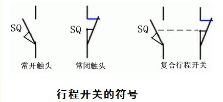 电工电路图中SQ代表什么?_360问答