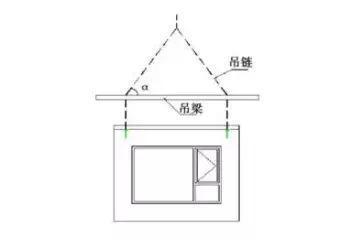 异形构件重心在哪（teklastructures重心查询技巧）