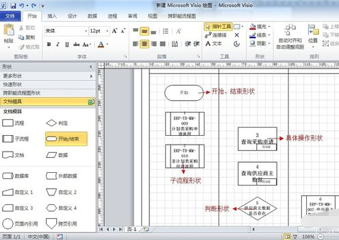 visio软件怎么绘制跨部门流程图_360问答