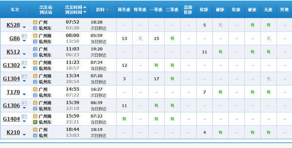 广州火车有到杭州西站的火车票?_360问答