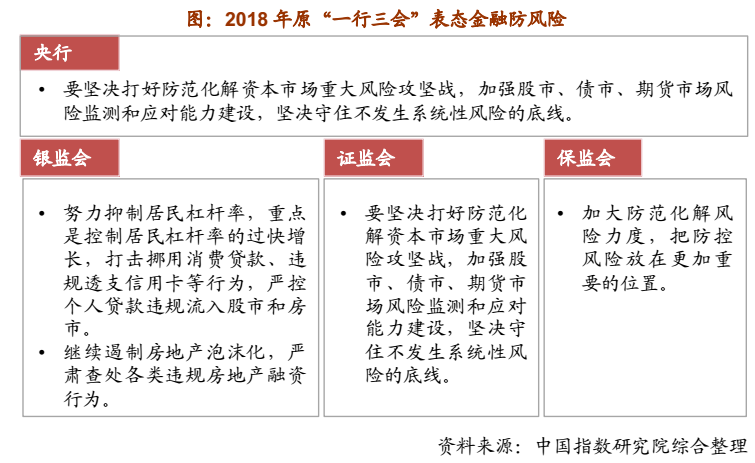 楼市收紧政策继续强化 热点城市市场趋稳