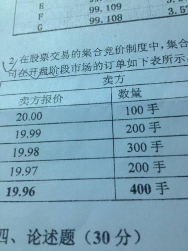 股票集合竞价,如何计算开盘价?请看图片_360