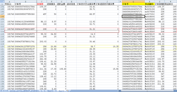 我是电商会计,我这边要做excel 表格昨天的订单