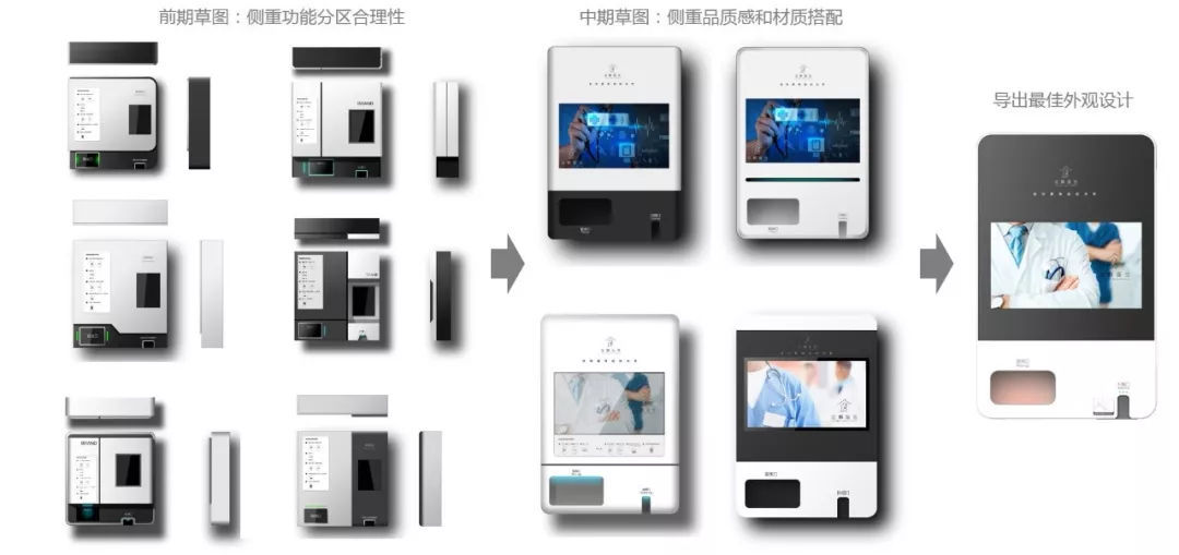 蜂鸟创新+企鹅医生 | 用技术和产品打造未来诊所