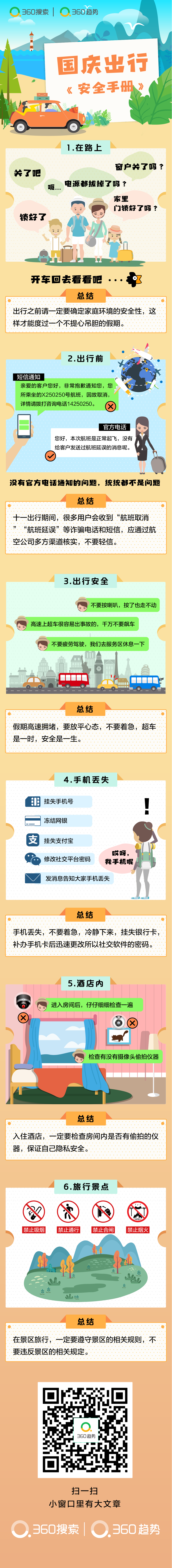 十一出行安全攻略 防骗防偷防火防盗