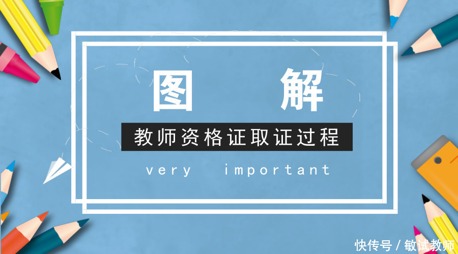 速看丨图解教师资格证从备考到取证的所有重点