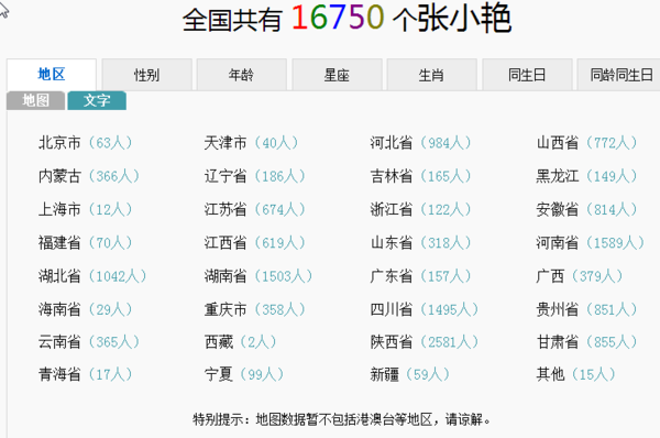 1991年出生全国同名张小艳有多少人_360问答