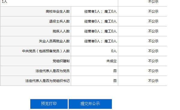 2014年北京的营业执照如何年检,去工商所问了