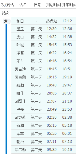 和田到乌鲁木齐的火车沿途车站_360问答