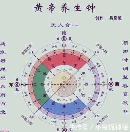 5个罕见的自然未解之谜,神奇的龙卷风你见过吗