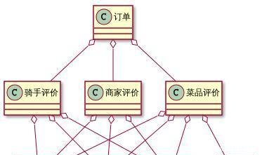 饿了么超时怎么赔付