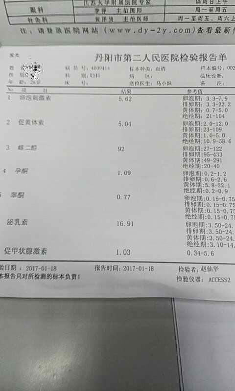 追问:说是睾酮有点偏高追答:一点点,不要紧.属于临界值.