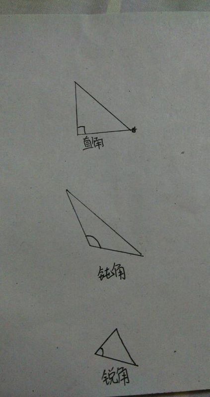 分别画出个直角、一个钝角和一个锐角。请学霸