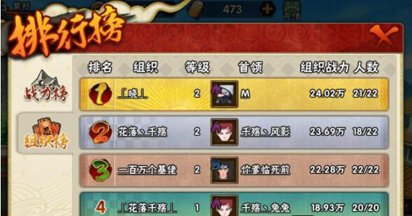 火影忍者手游战斗力排行榜提升解析_360问答