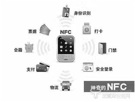 通信专家陈丰伟大胆预测：手机NFC即将迎来发展的春天