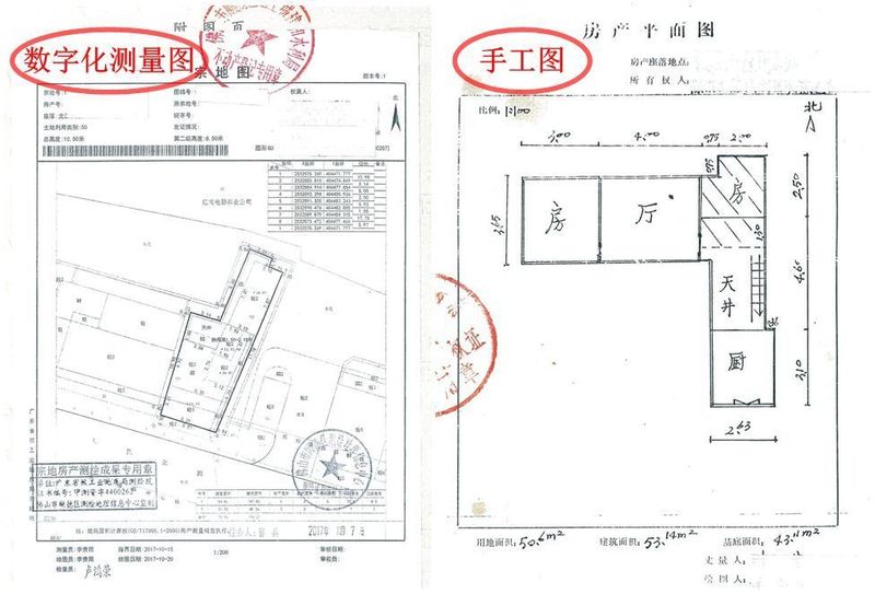 新标准!佛山国有划拨土地出让金究竟是升是降?