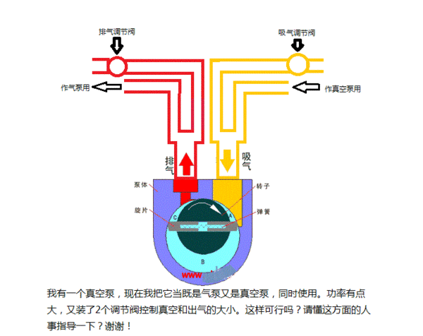 打氧泵是什么原理_什么是打氧泵