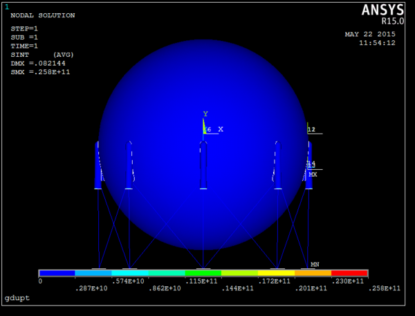 你好,ansys应力图都是一种颜色,哪里错了_360