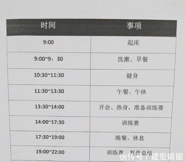 王者荣耀 KPL职业战队作息表曝光! 里面的BU